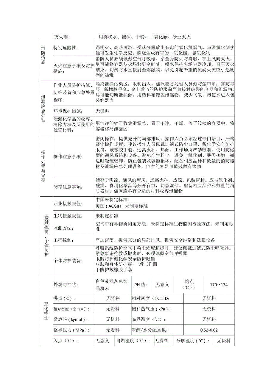 2-氨基苯酚的安全技术说明书.docx_第2页