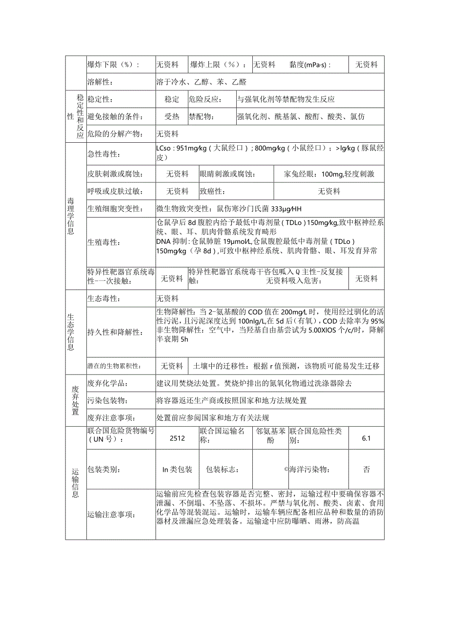 2-氨基苯酚的安全技术说明书.docx_第3页