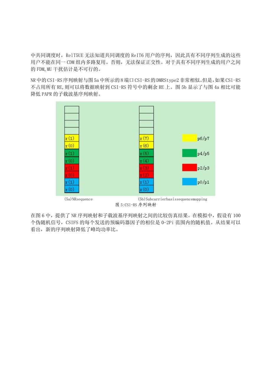 986-低PAPR参考信号.docx_第3页