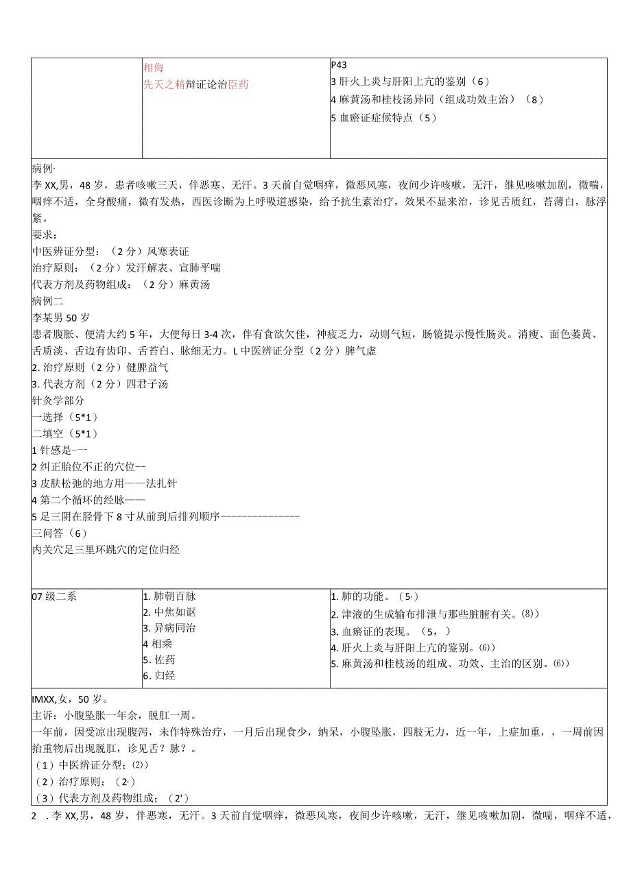 中医学资料：二系试题.docx_第2页