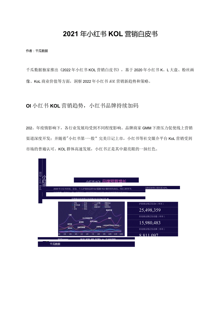 2021年小红书KOL营销白皮书.docx_第1页