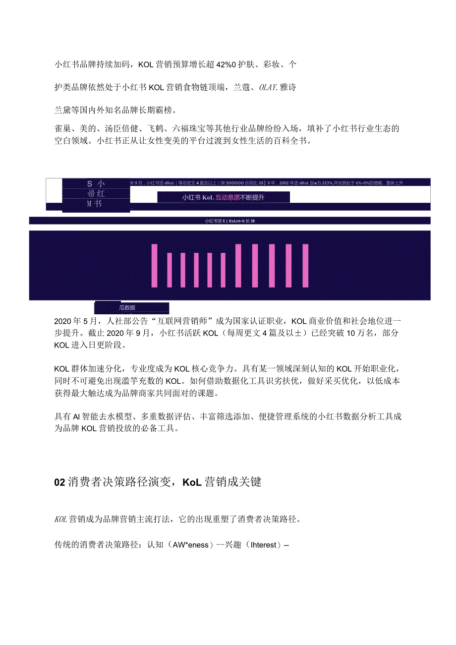 2021年小红书KOL营销白皮书.docx_第2页