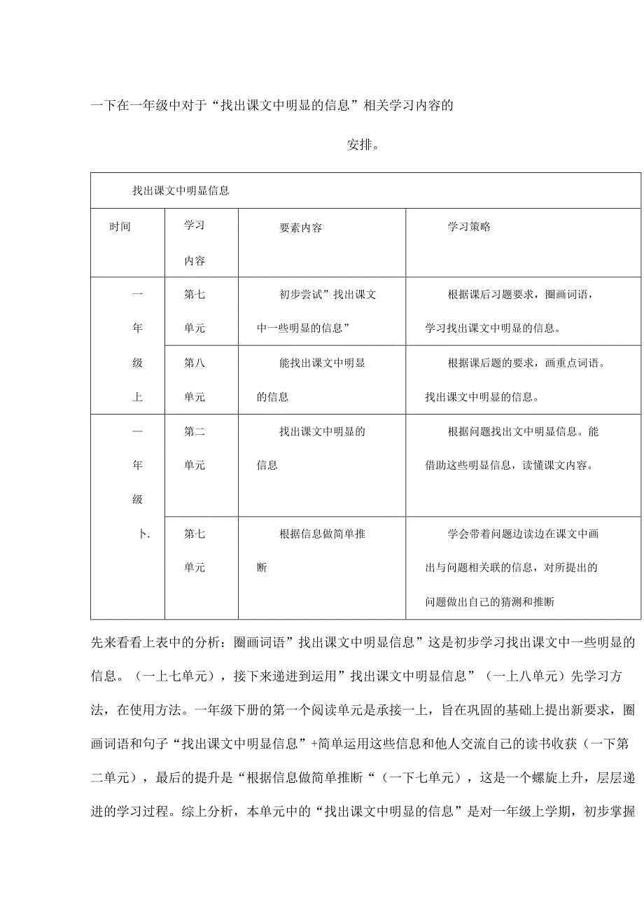 一下第二单元整体解读与大单元设计思路.docx_第2页