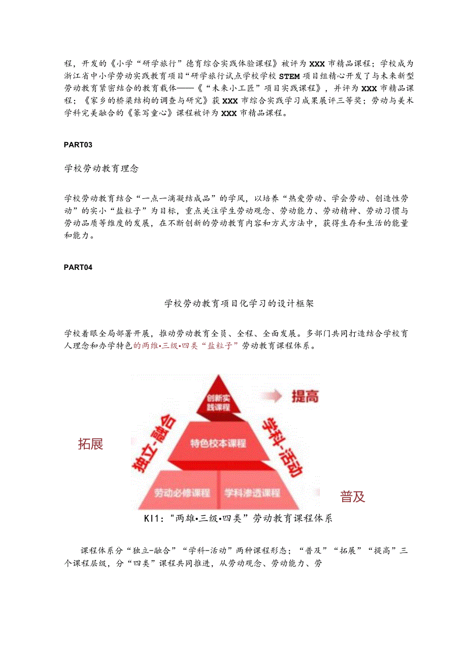 “一校一策”劳动教育实践案例 (报告).docx_第2页