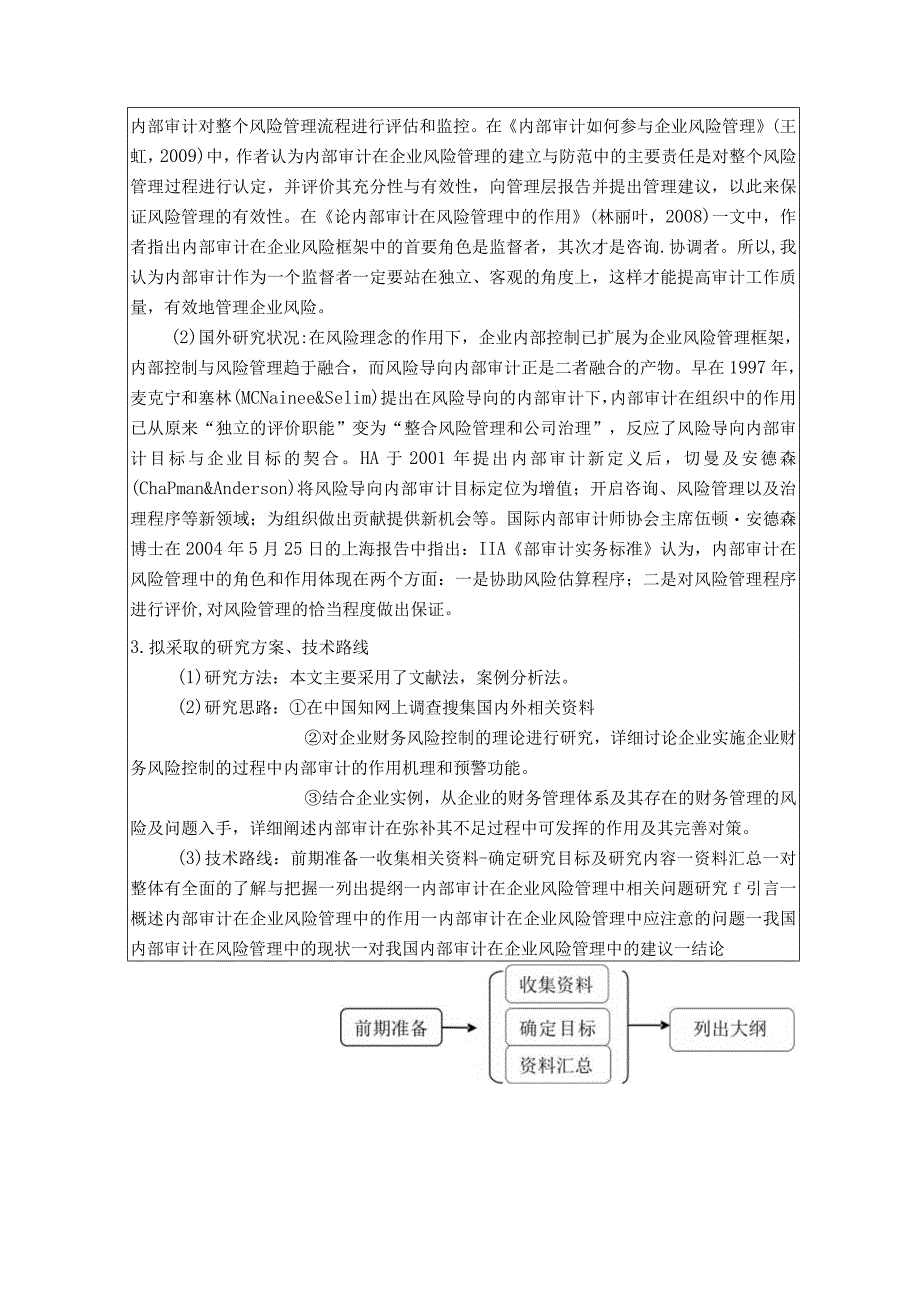 【《格兰仕企业内部审计在企业管理中的应用》开题报告文献综述3100字】.docx_第2页