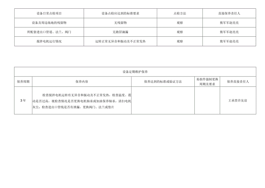 中和搅拌罐.docx_第3页