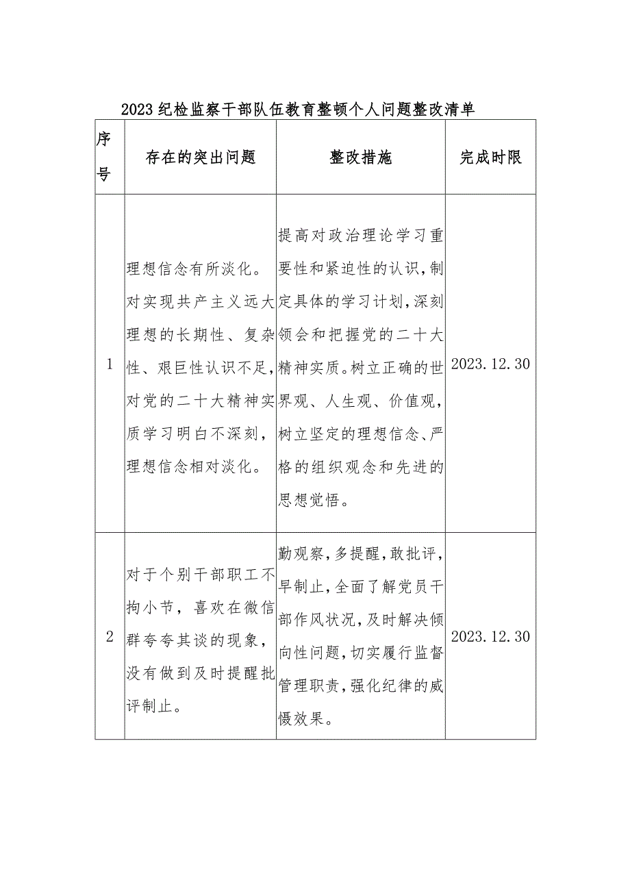 2023纪检监察干部队伍教育整顿个人问题整改清单.docx_第1页