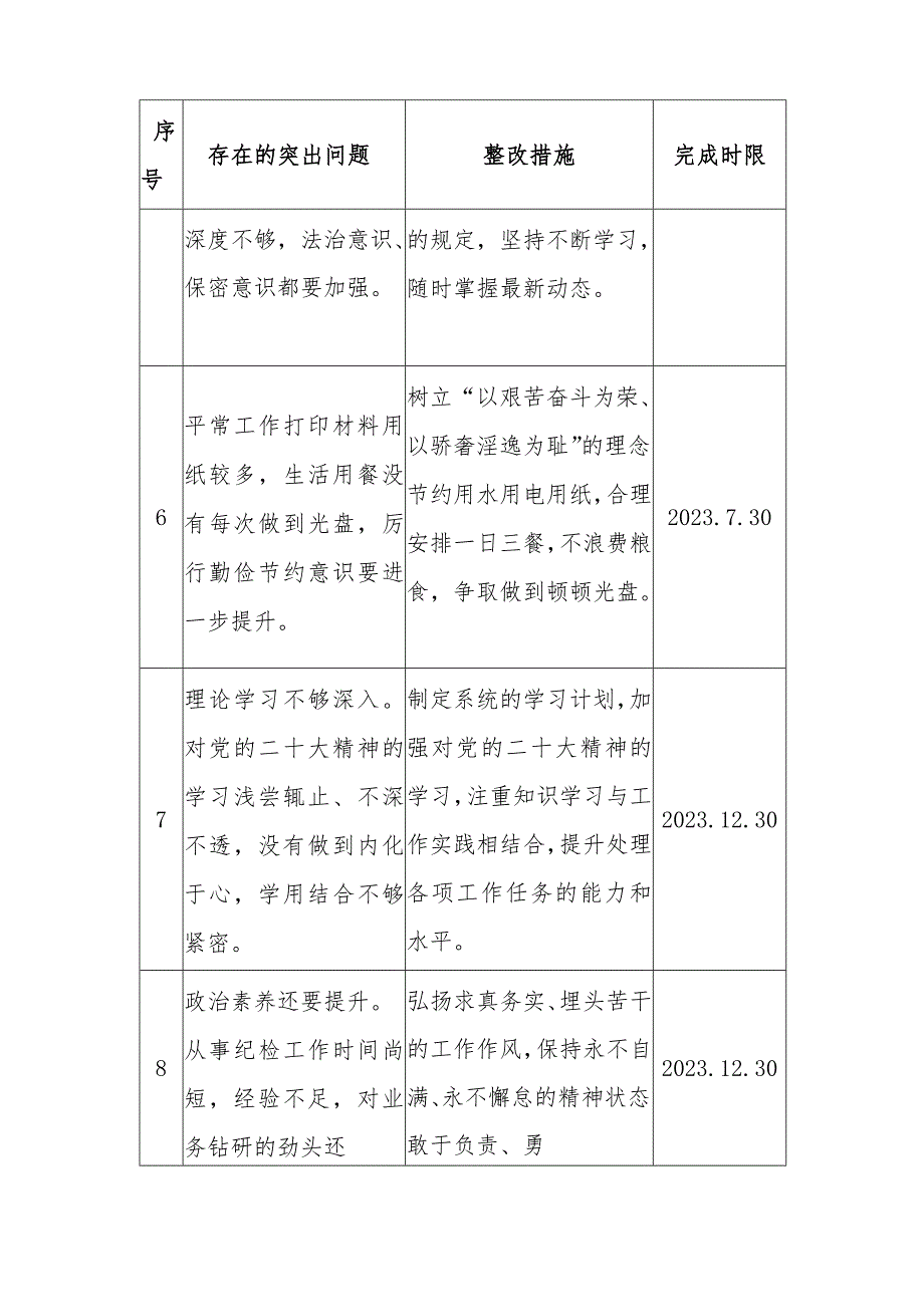 2023纪检监察干部队伍教育整顿个人问题整改清单.docx_第3页