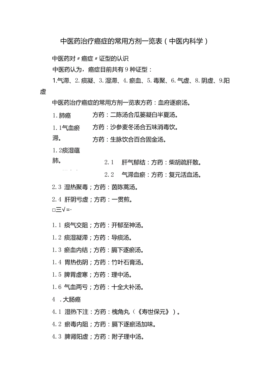 中医药治疗癌症的常用方剂一览表（中医内科学）.docx_第1页