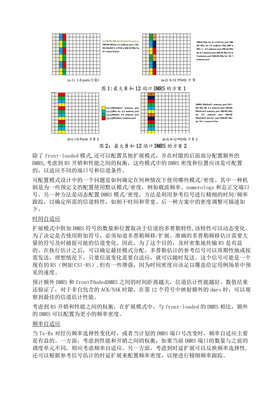 930-数据传输的5G下行DMRS配置.docx_第2页