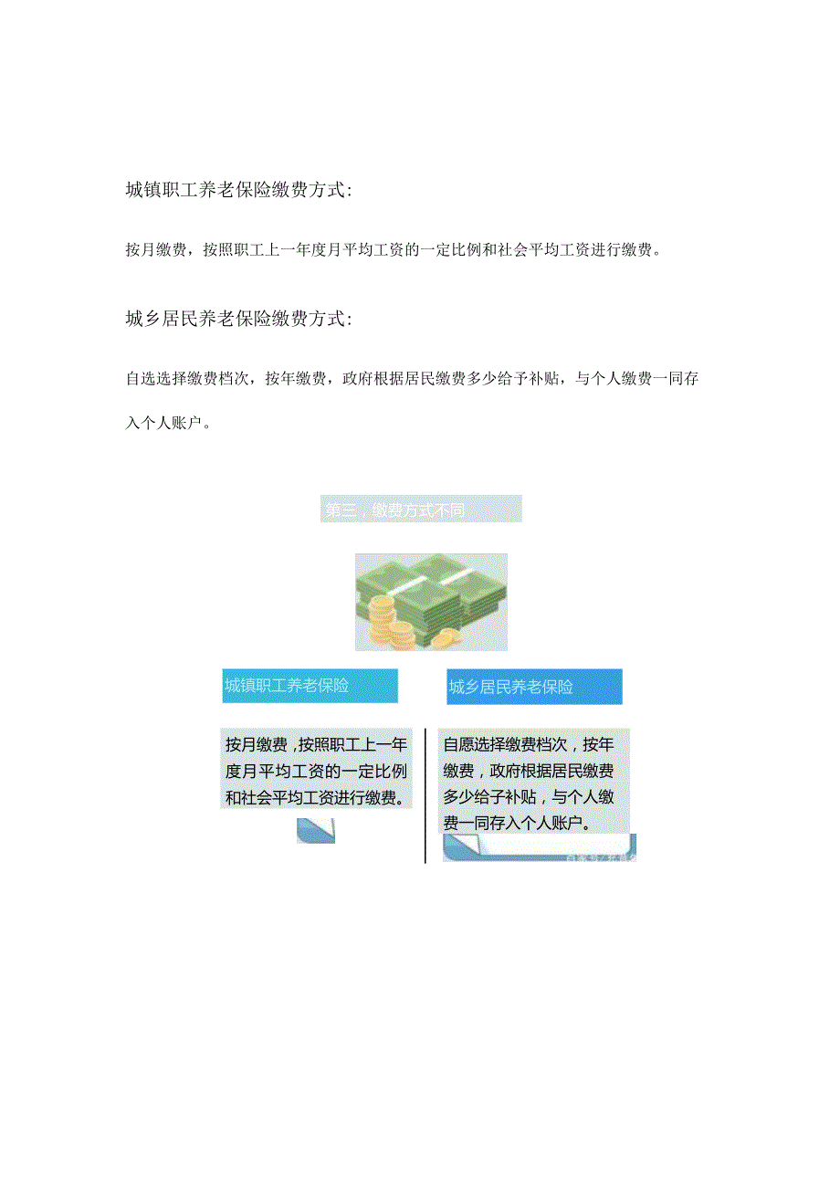 “城镇职工养老保险”与“城乡居民养老保险”有何区别？.docx_第3页