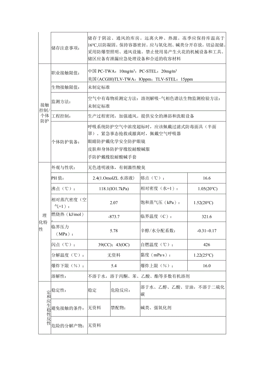 乙酸的安全技术说明书.docx_第3页