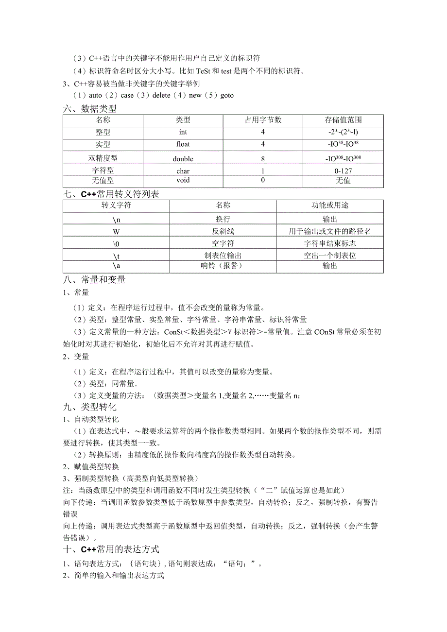 C++复习笔记及模拟题.docx_第3页