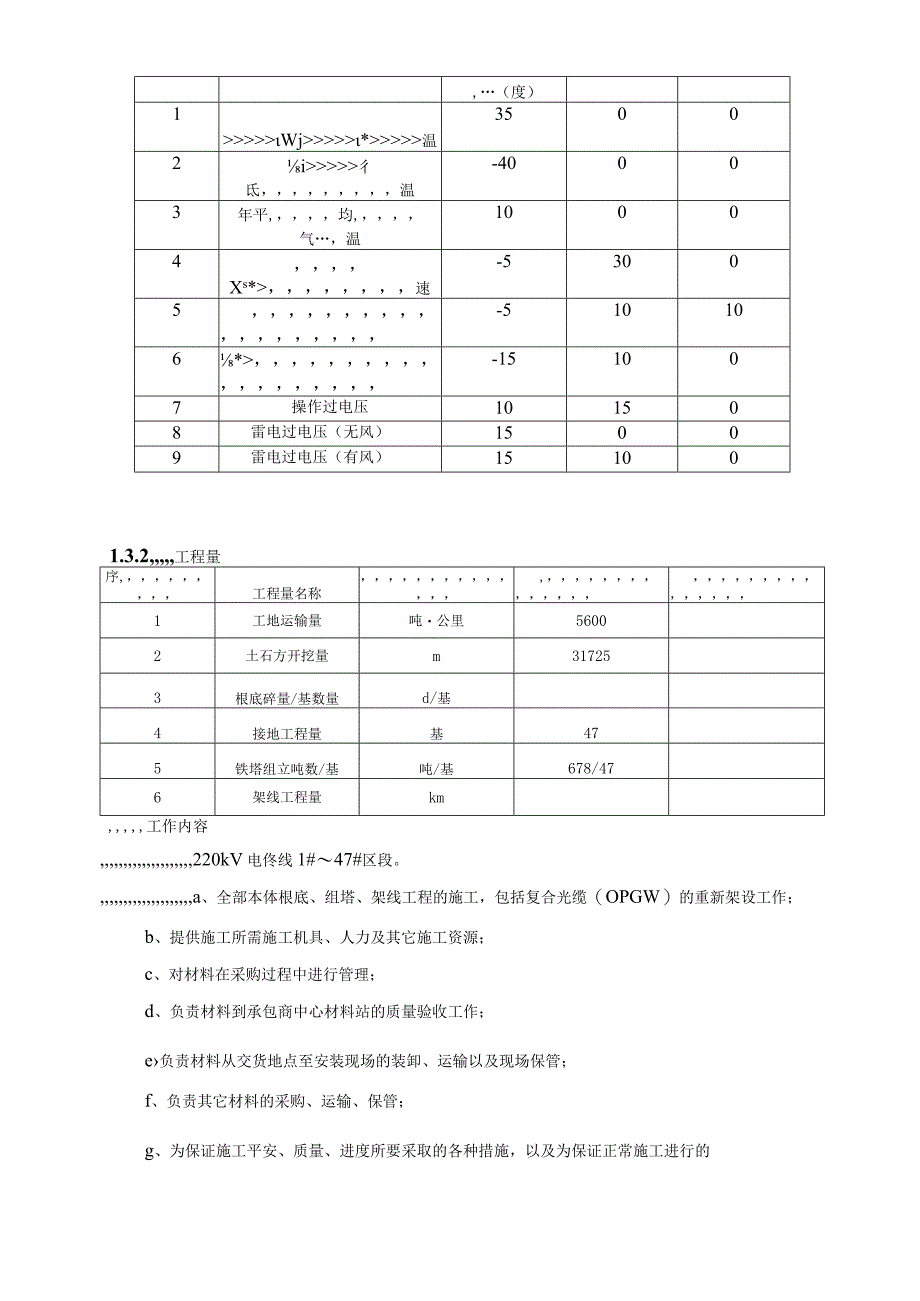 01电佟线施工组织设计·.docx_第3页