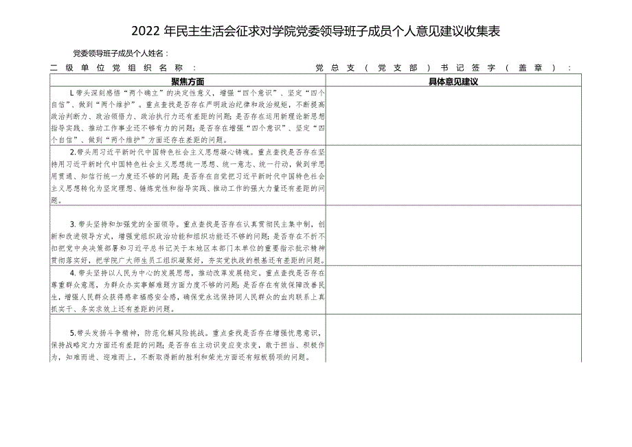 2022年民主生活会征求对学院党委领导班子意见建议收集表.docx_第2页