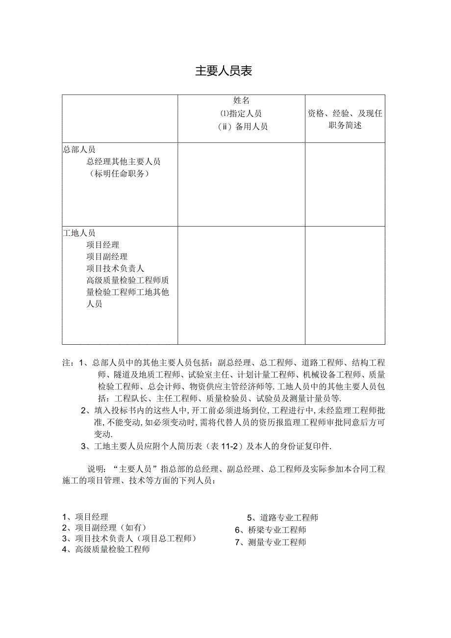 主要人员表工程文档范本.docx_第1页