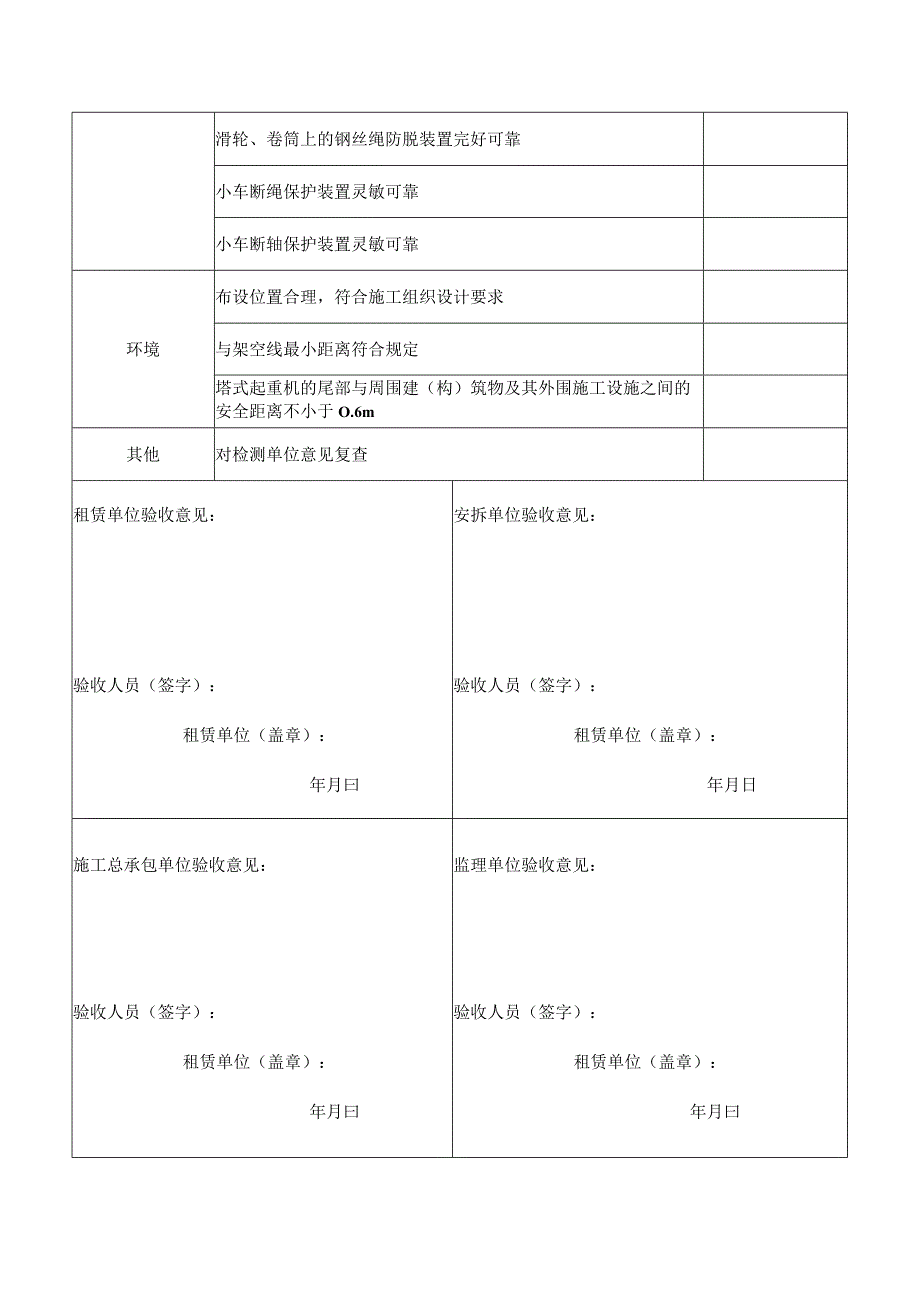 SA-C5-6塔式起重机安装验收表.docx_第3页