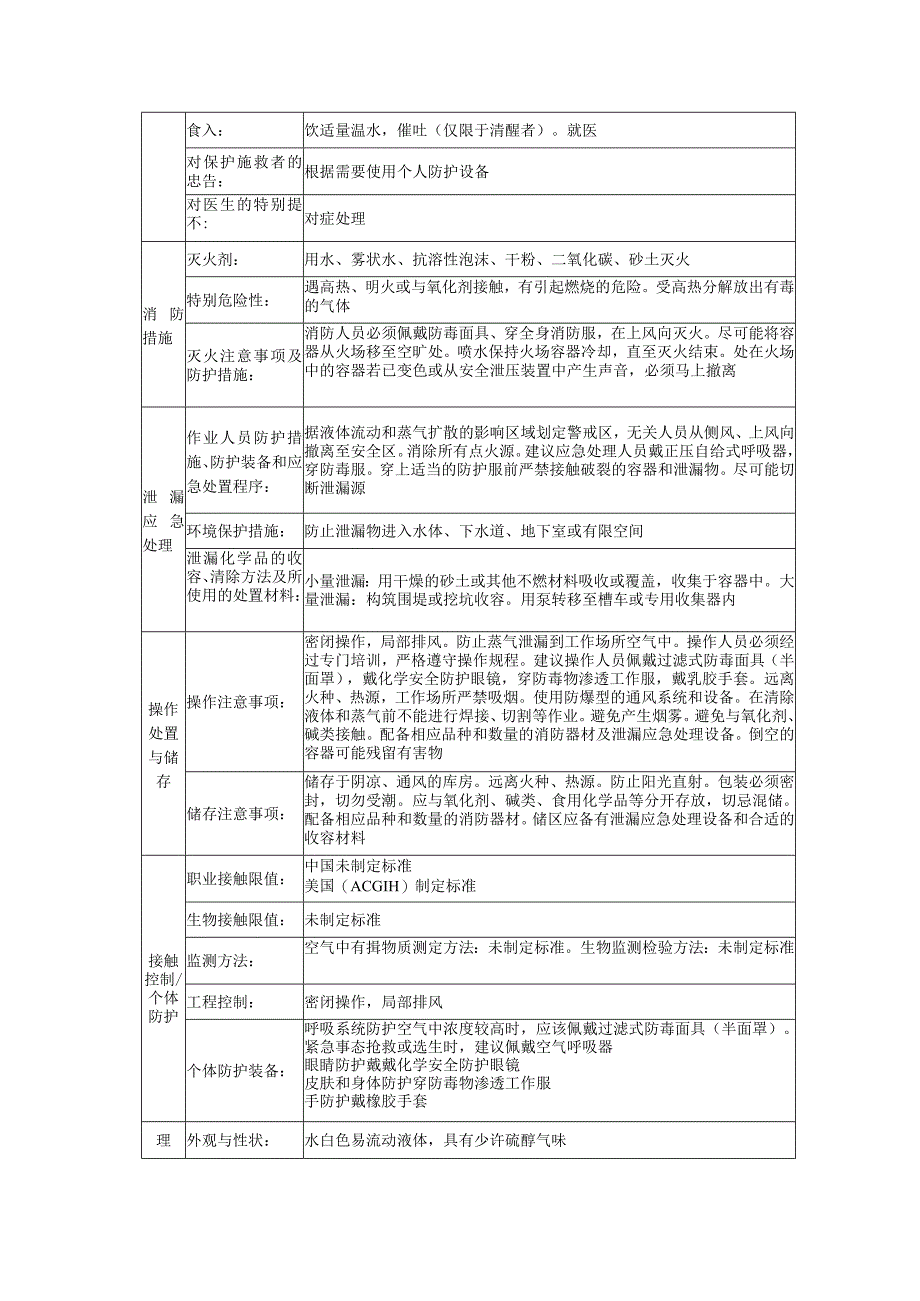 2-巯基乙醇的安全技术说明书.docx_第2页