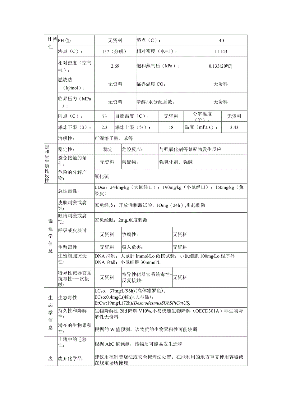 2-巯基乙醇的安全技术说明书.docx_第3页