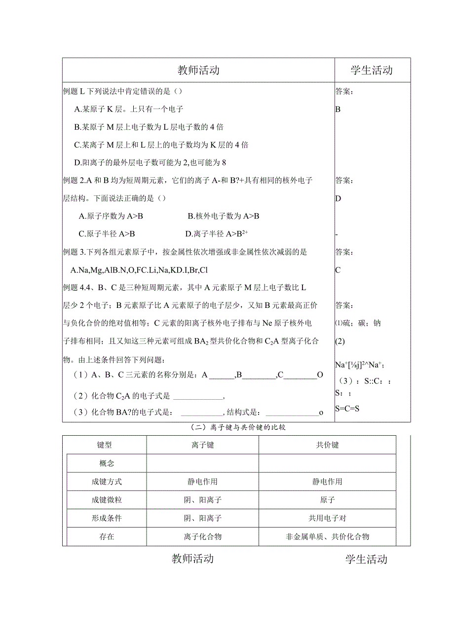 专题一《微观结构与物质的多样性》复习教学设计.docx_第2页