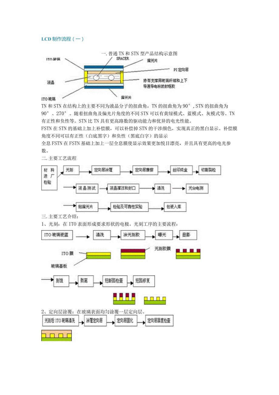 LCD制作流程a.docx_第1页