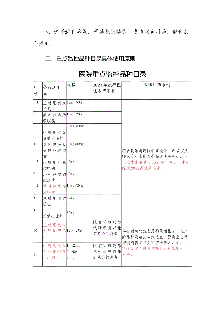 2023年关于第二批国家重点监控品种管理通知模板.docx_第2页