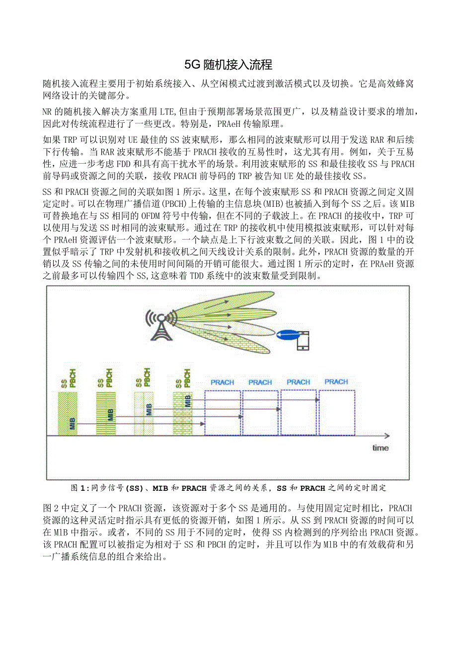 815-5G随机接入流程.docx_第1页