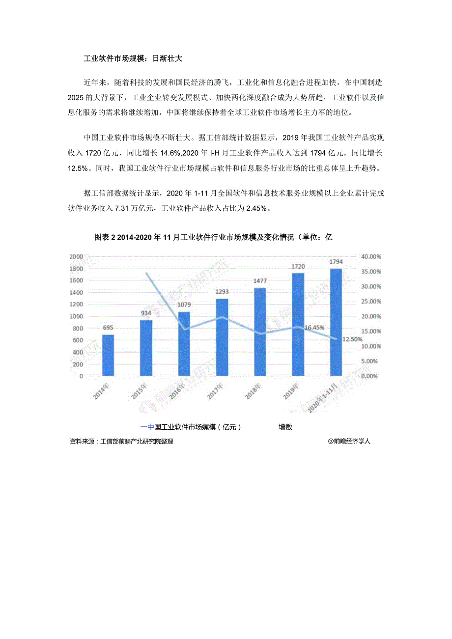 中国工业软件行业市场现状与发展前景分析.docx_第3页