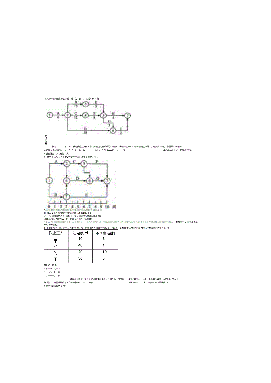 2016一级建造师管理解析.docx_第2页