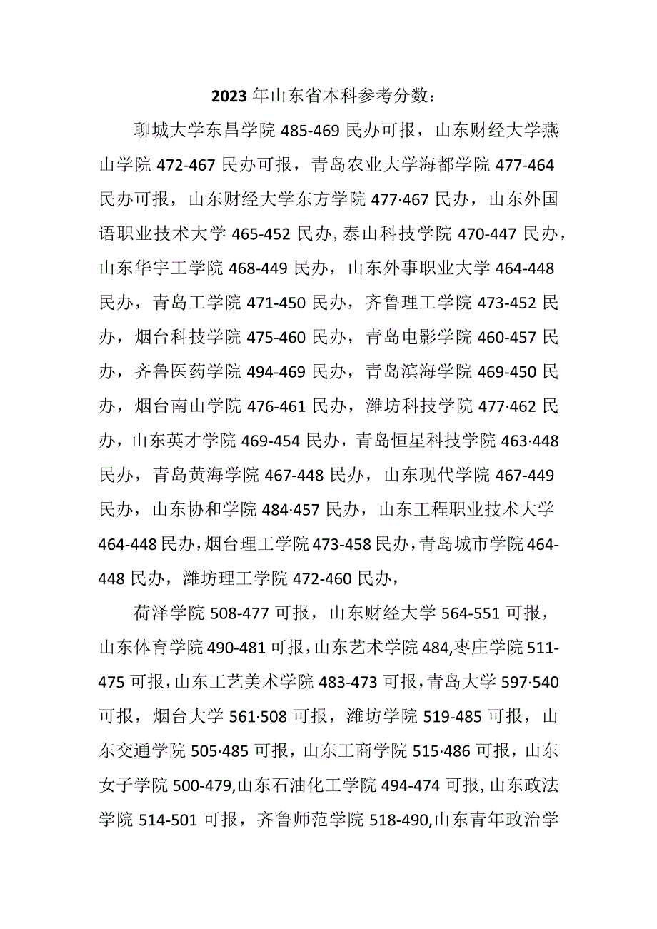 2023年山东省本科参考分数.docx_第1页