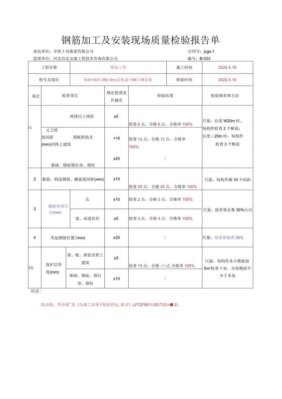 005.盖板质检资料（高速公路检验批）填写样例.docx_第2页