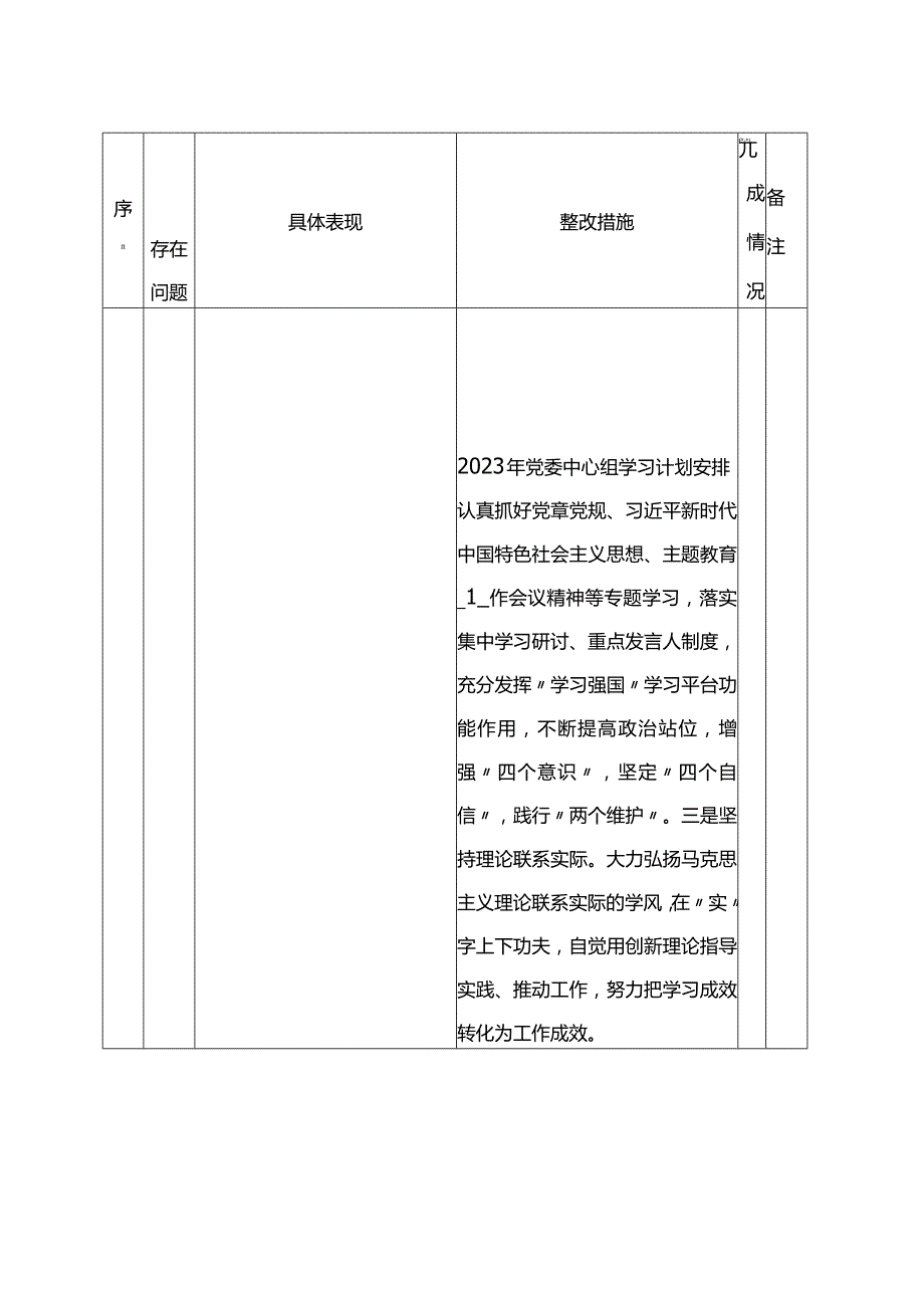 2023第二批主题教育问题清单及整改措施台账表格（两份）.docx_第2页