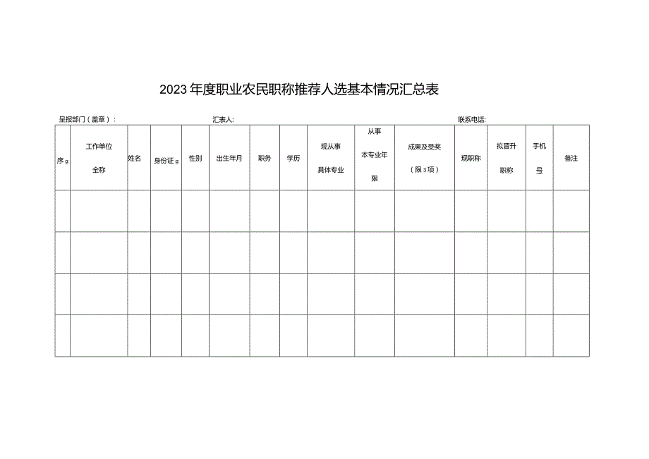 202X年度职业农民职称推荐人选基本情况汇总表.docx_第1页