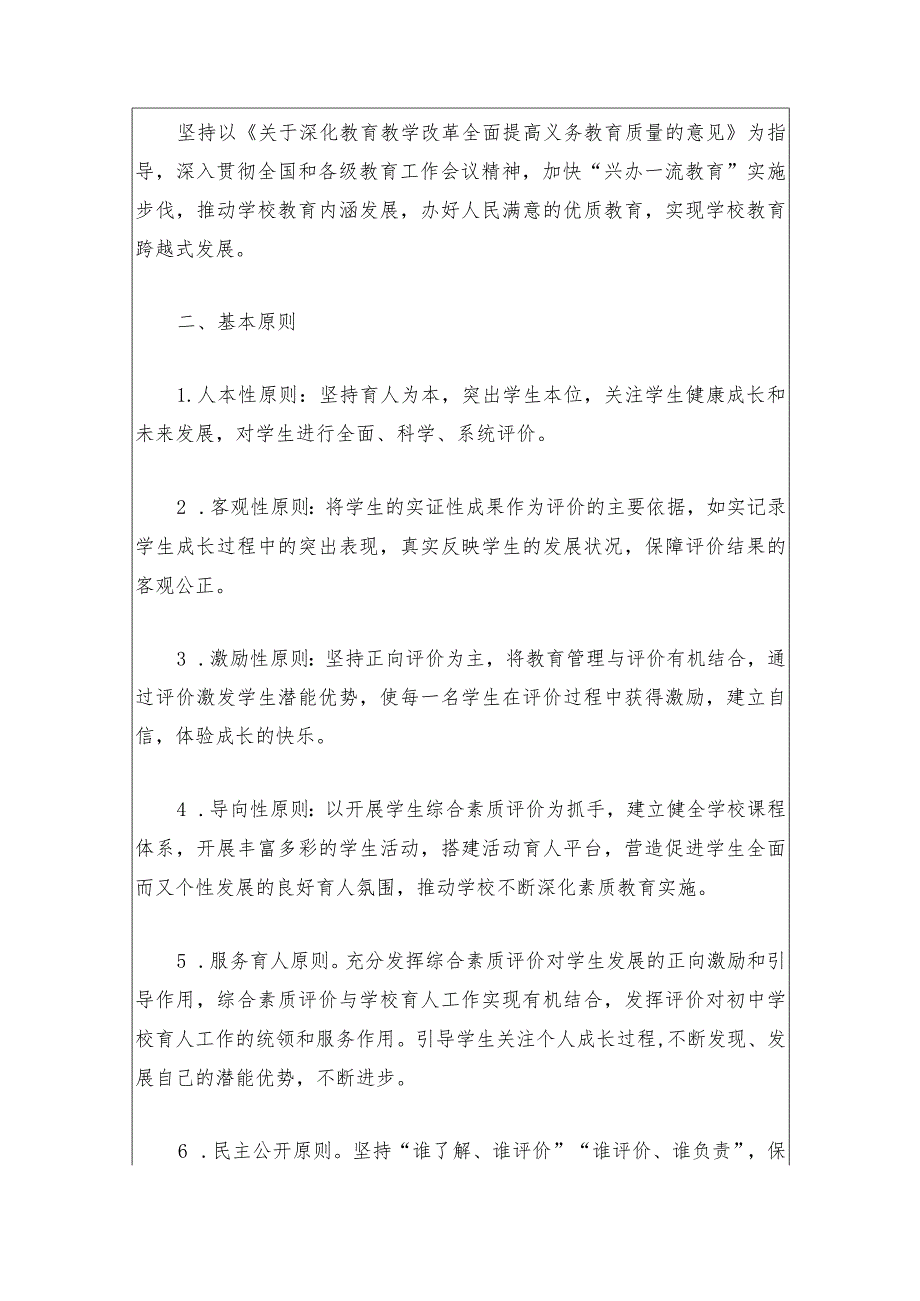 2024中学“五育并举”综合素质评价方案（最新版）.docx_第3页