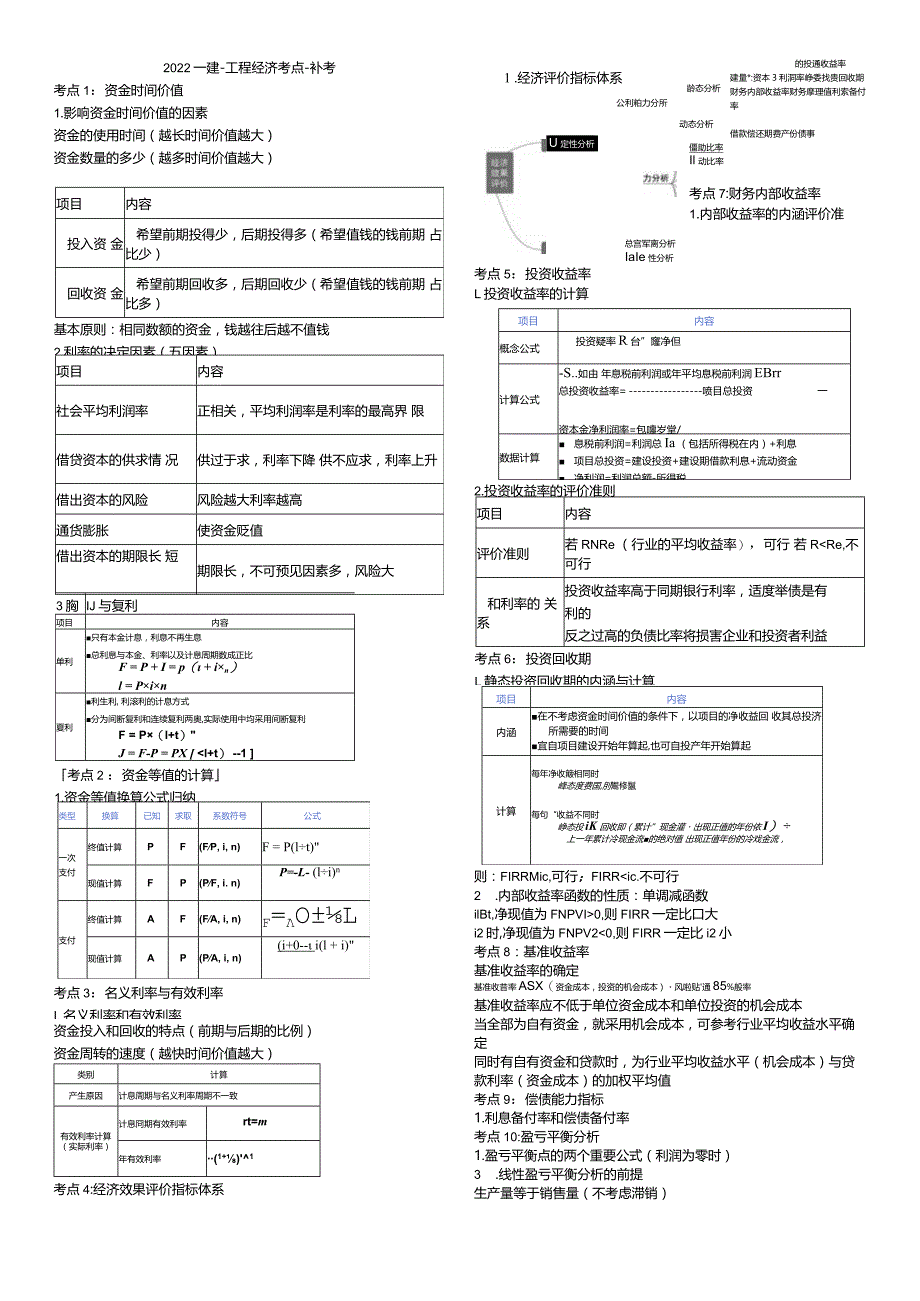 2022年一建经济考前精练几页纸（补考考点）.docx_第1页