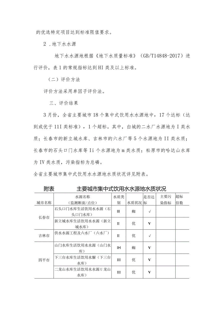 2022年3月吉林省主要城市饮用水源水质月报.docx_第2页