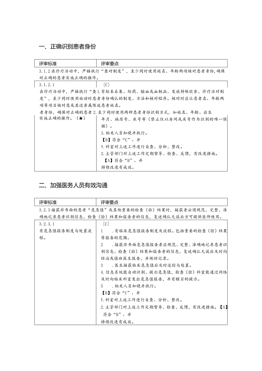 三级耳鼻喉专科医院评审标准实施细则.docx_第1页