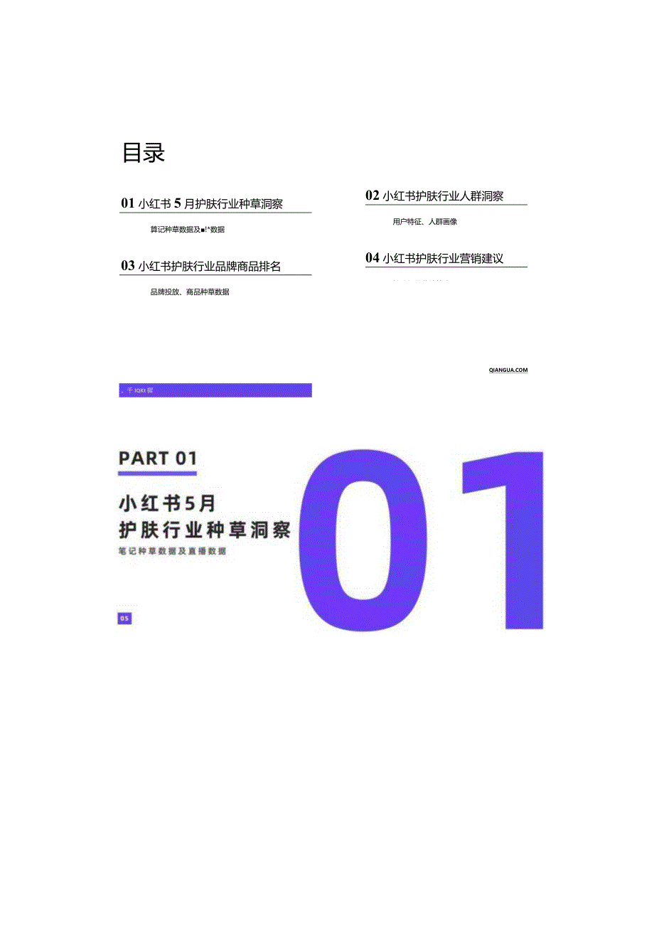 2022年5月护肤行业数据洞察报告（小红书平台）.docx_第3页