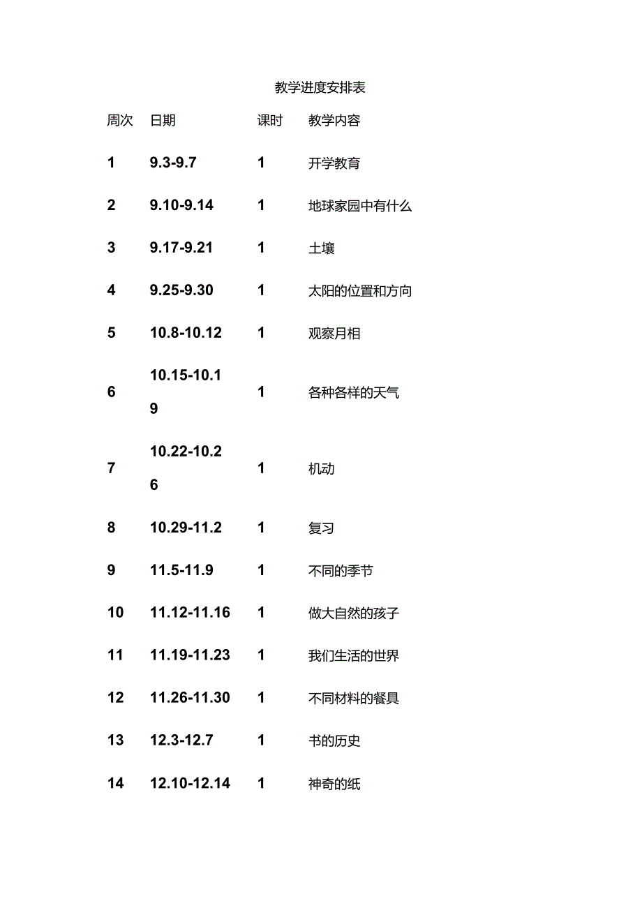 2023教科版科学二年级上册教学计划、教学设计及知识点.docx_第3页