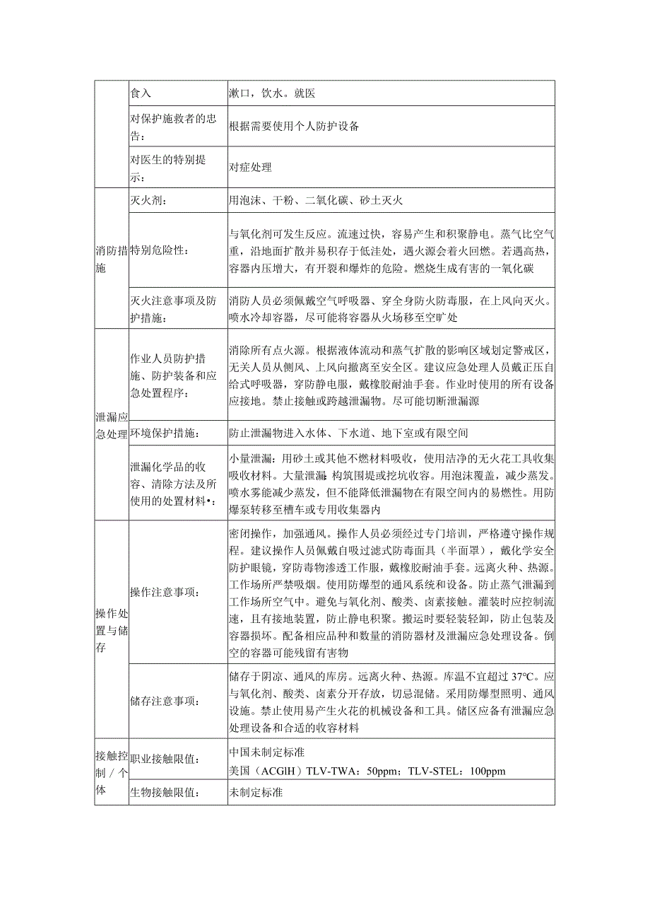 乙酸异戊酯（香蕉水）安全技术说明书.docx_第2页