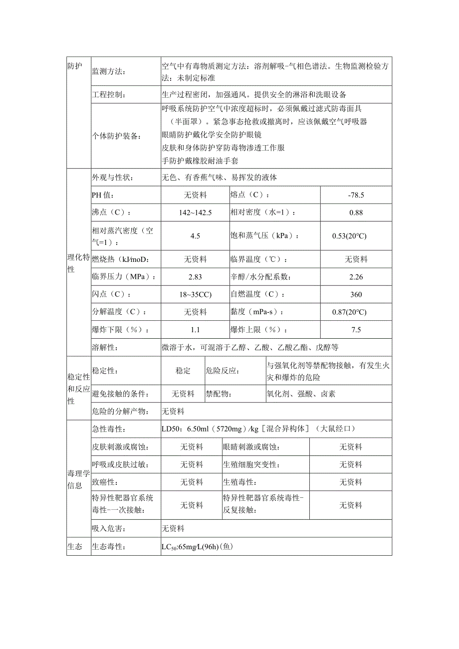 乙酸异戊酯（香蕉水）安全技术说明书.docx_第3页