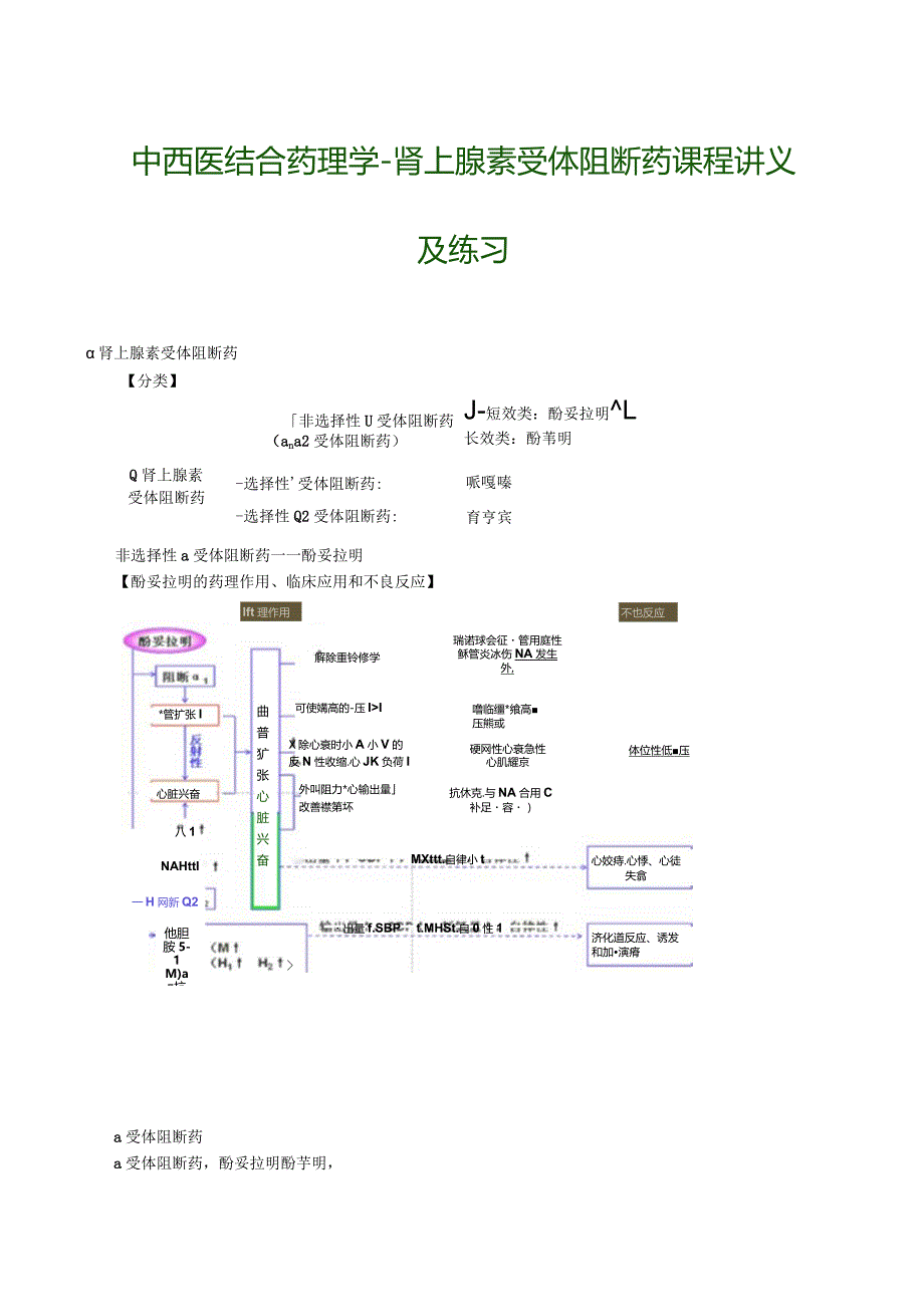 中西医结合药理学-肾上腺素受体阻断药课程讲义及练习.docx_第1页