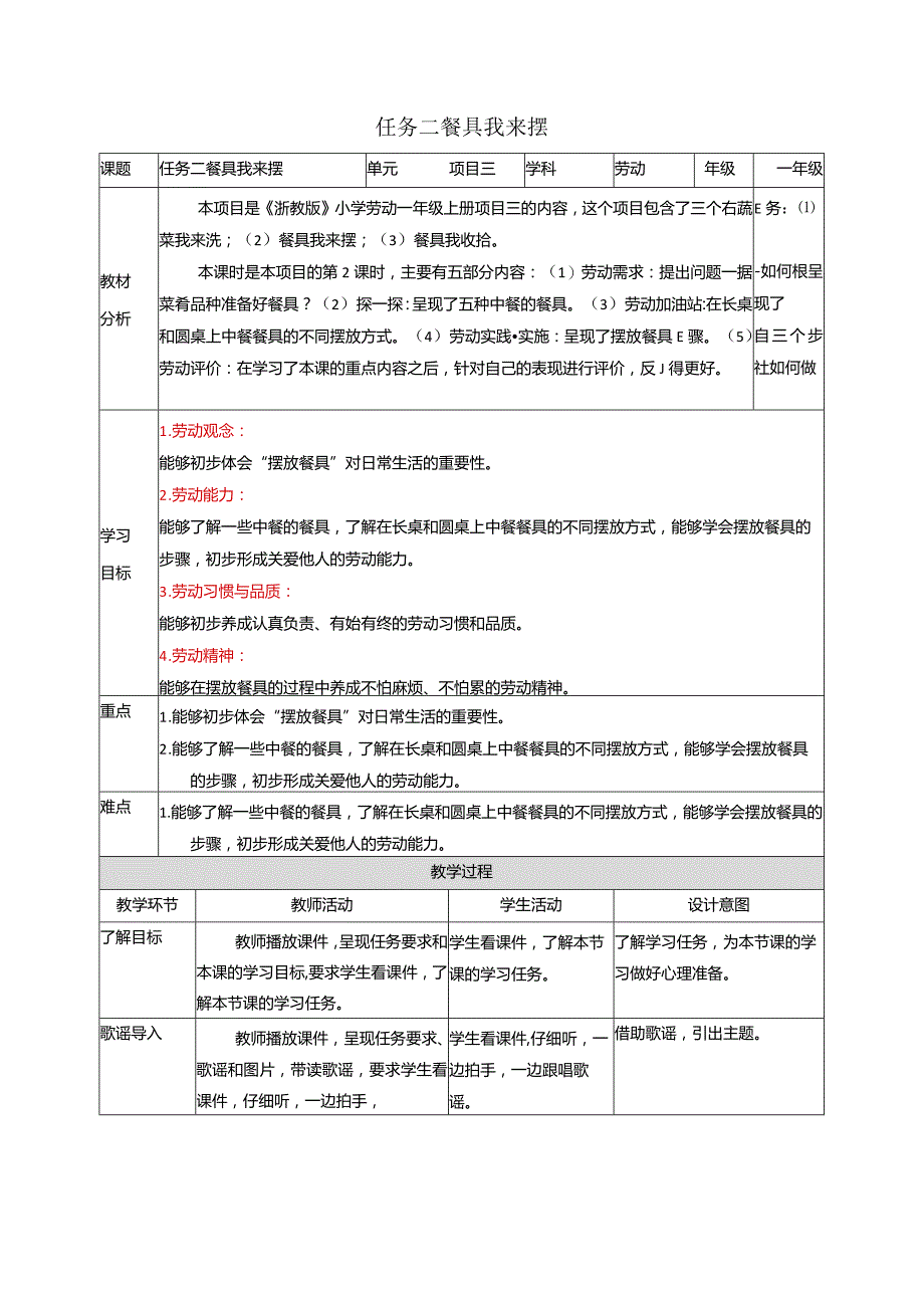 2023浙教版小学劳动一年级上册项目三简单家务主动做——餐前餐后我帮忙教学设计.docx_第3页