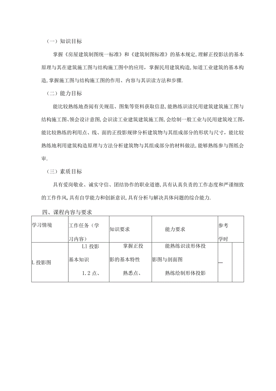 《房屋构造与识图》课程标准.docx_第3页