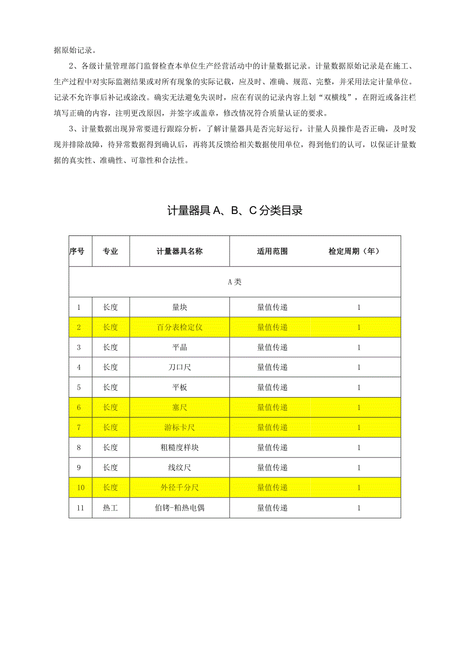 A、B、C计量器具的管理及分类目录.docx_第3页