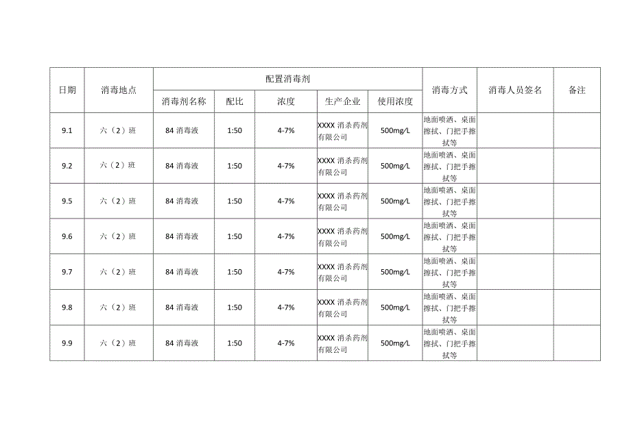 XX小学消毒记录表9月.docx_第1页