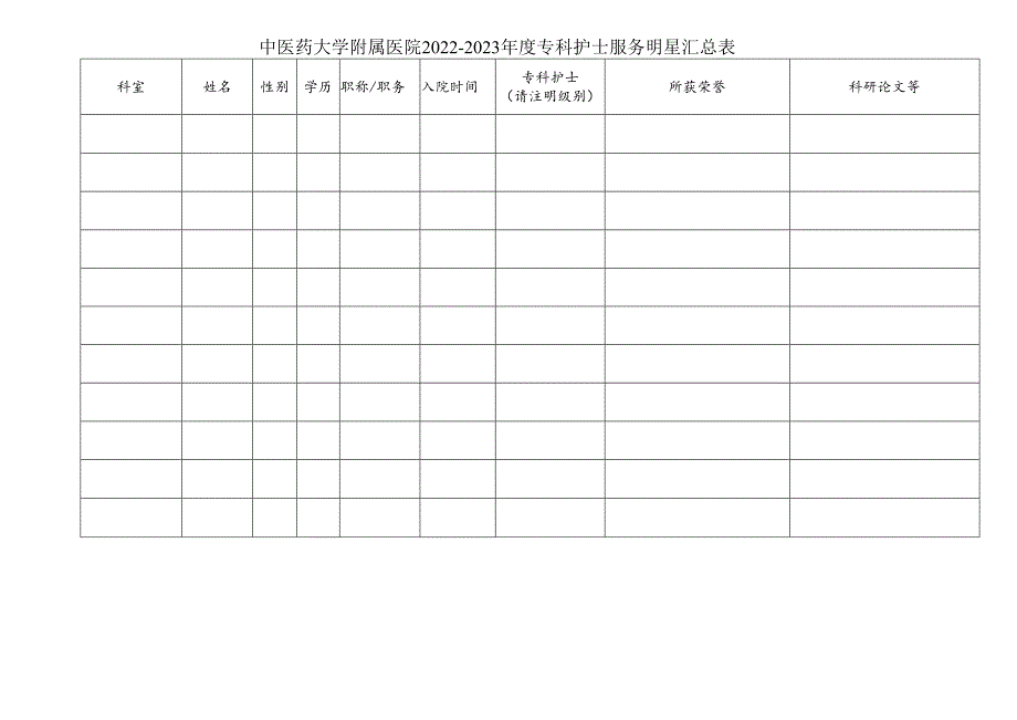 中医药大学附属医院2022—2023年度专科护士服务明星汇总表1-1-5.docx_第1页