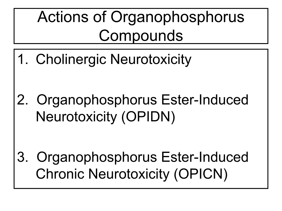 Organophosphorus EsterInduced Chronic …：有机磷酯诱导的慢性… .ppt_第3页