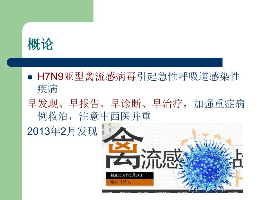 人感染H7N9禽流感诊治方案.ppt_第3页