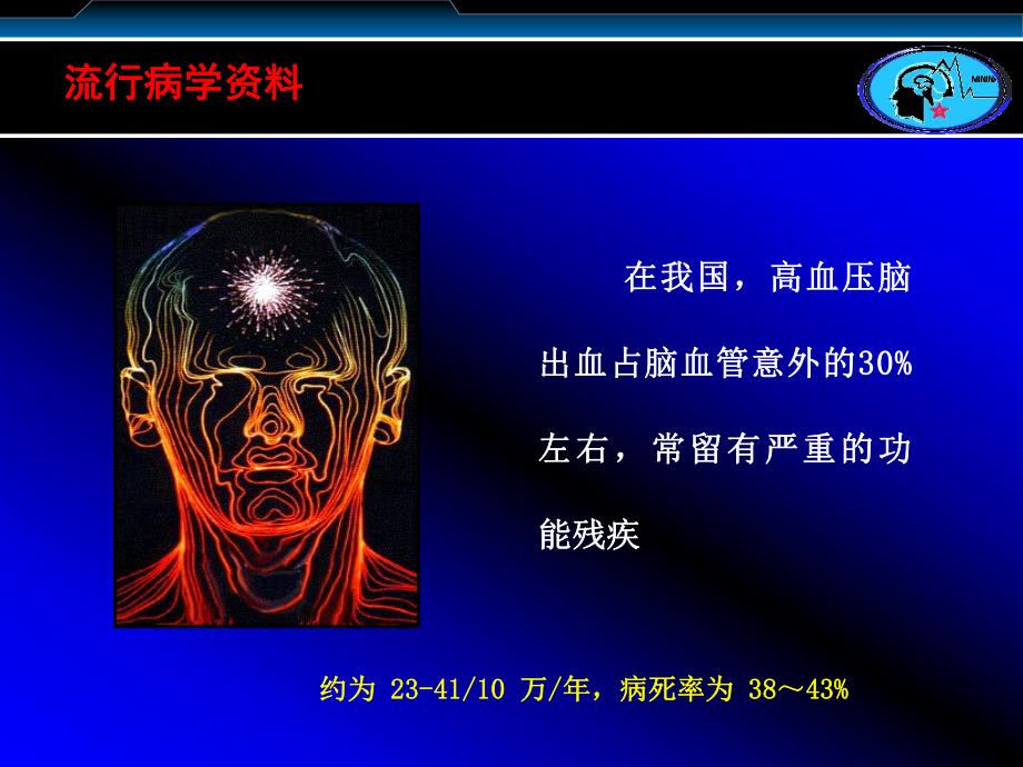 高血压性脑出血2.ppt_第2页